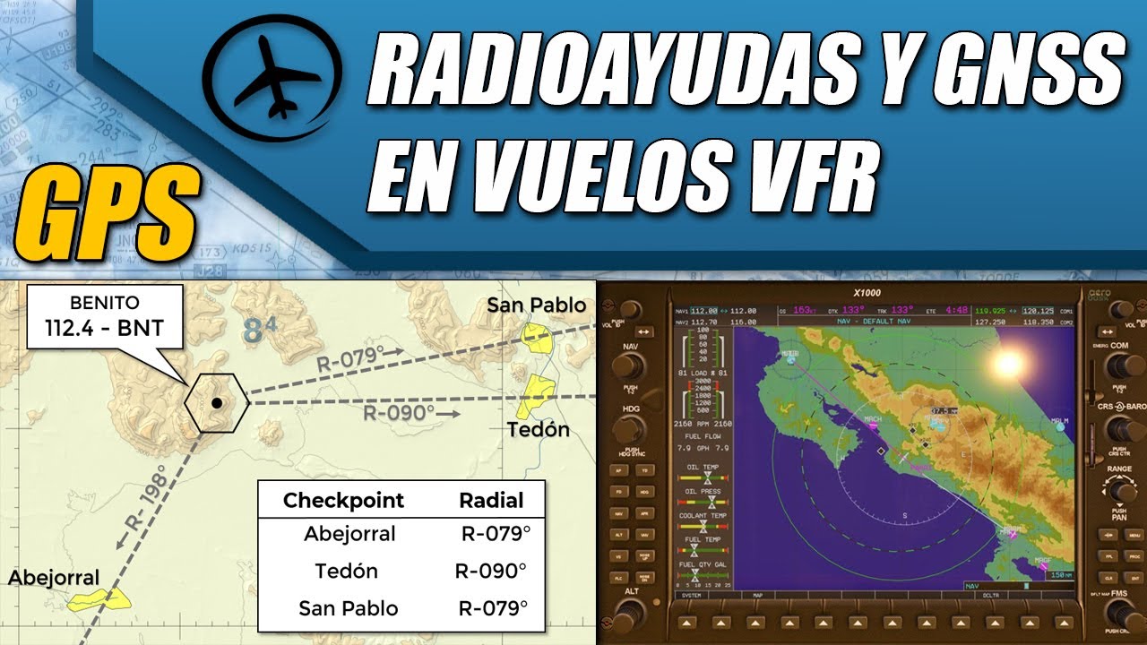 Uso de Radioayudas y GNSS en vuelos VFR