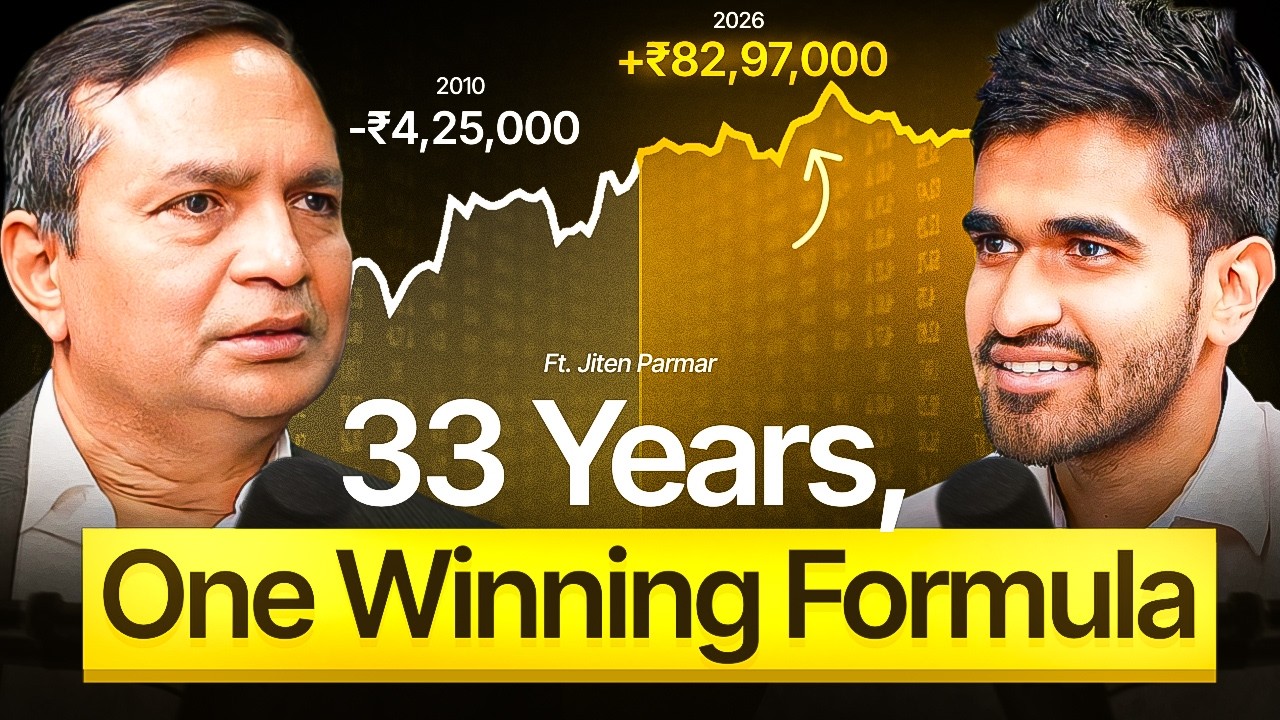 How To Identify Market Crash Like An Expert | Kushal Lodha #310