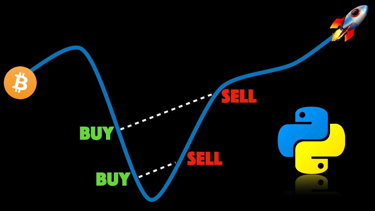 GRID TRADING STRATEGY implemented in Python [basically must watch]