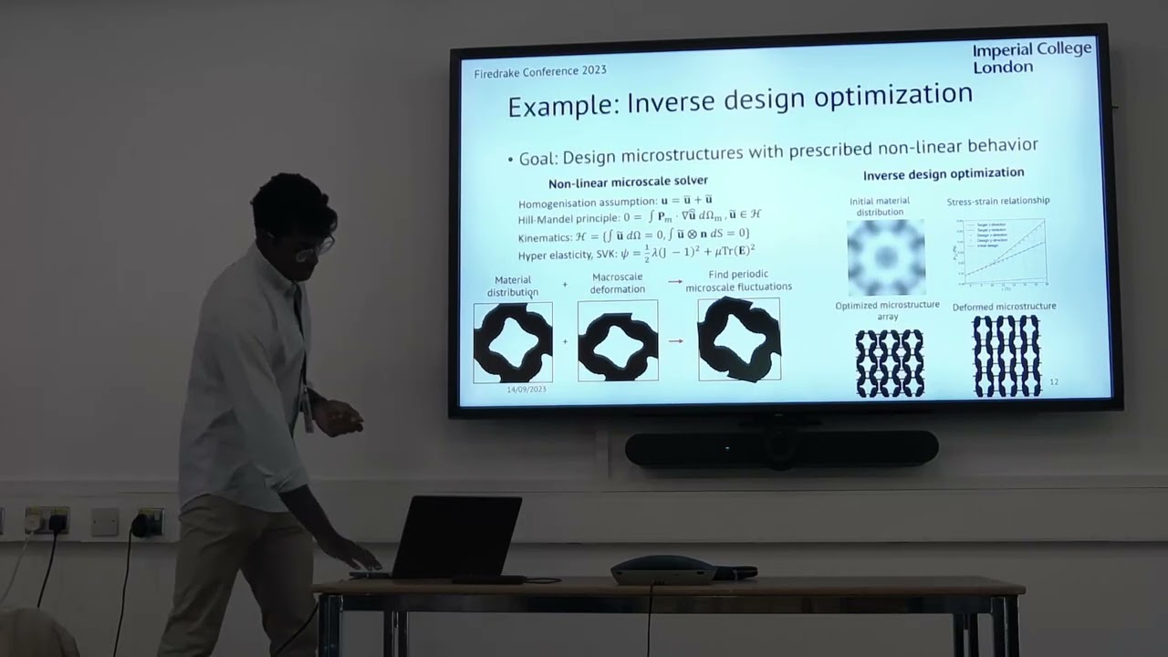 Inverse homogenisation for the design of periodic microstructures - Dilaksan Thillaithevan
