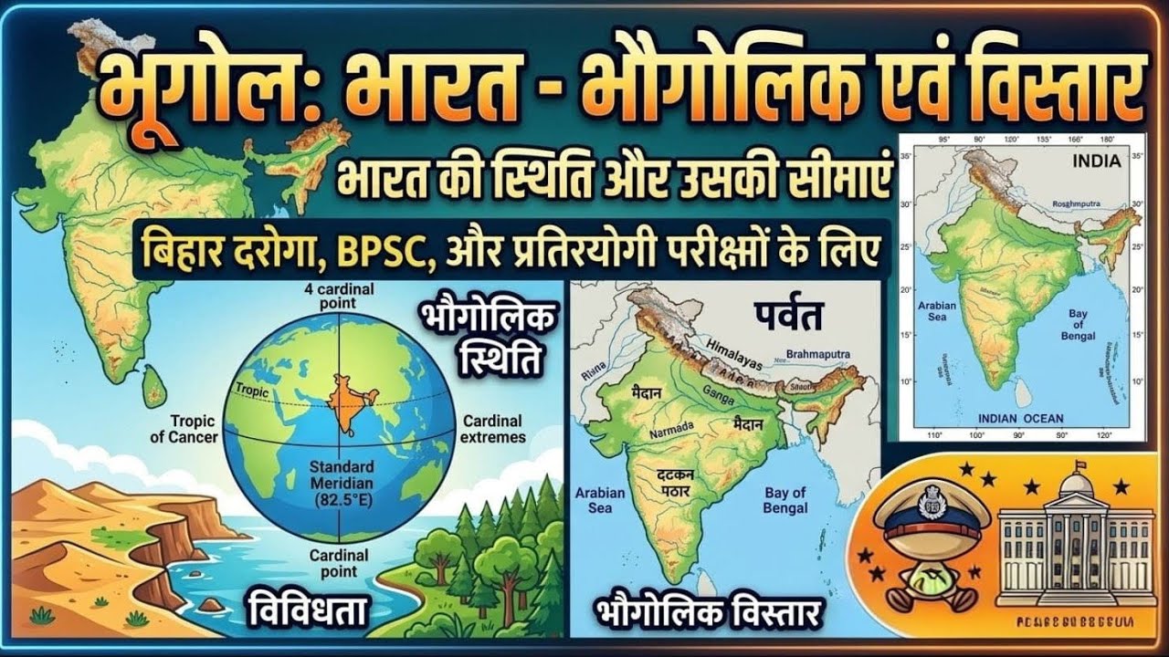 Bihar Daroga Mains ||geography class 01||5 MCQ confirm|| Gyan Bindu ||