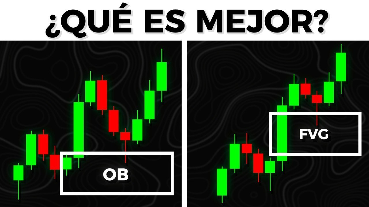Order Block vs Fair Value Gap | La Guía Definitiva