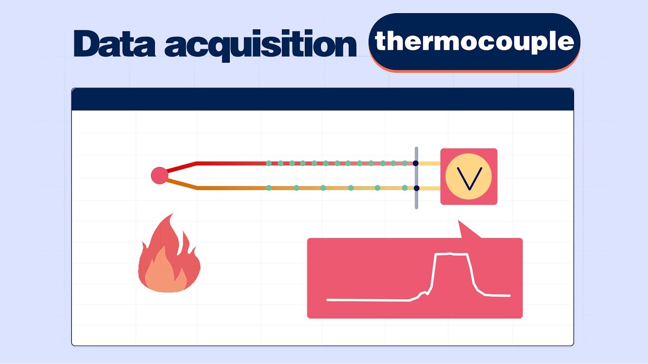 Thermocouple data acquisition