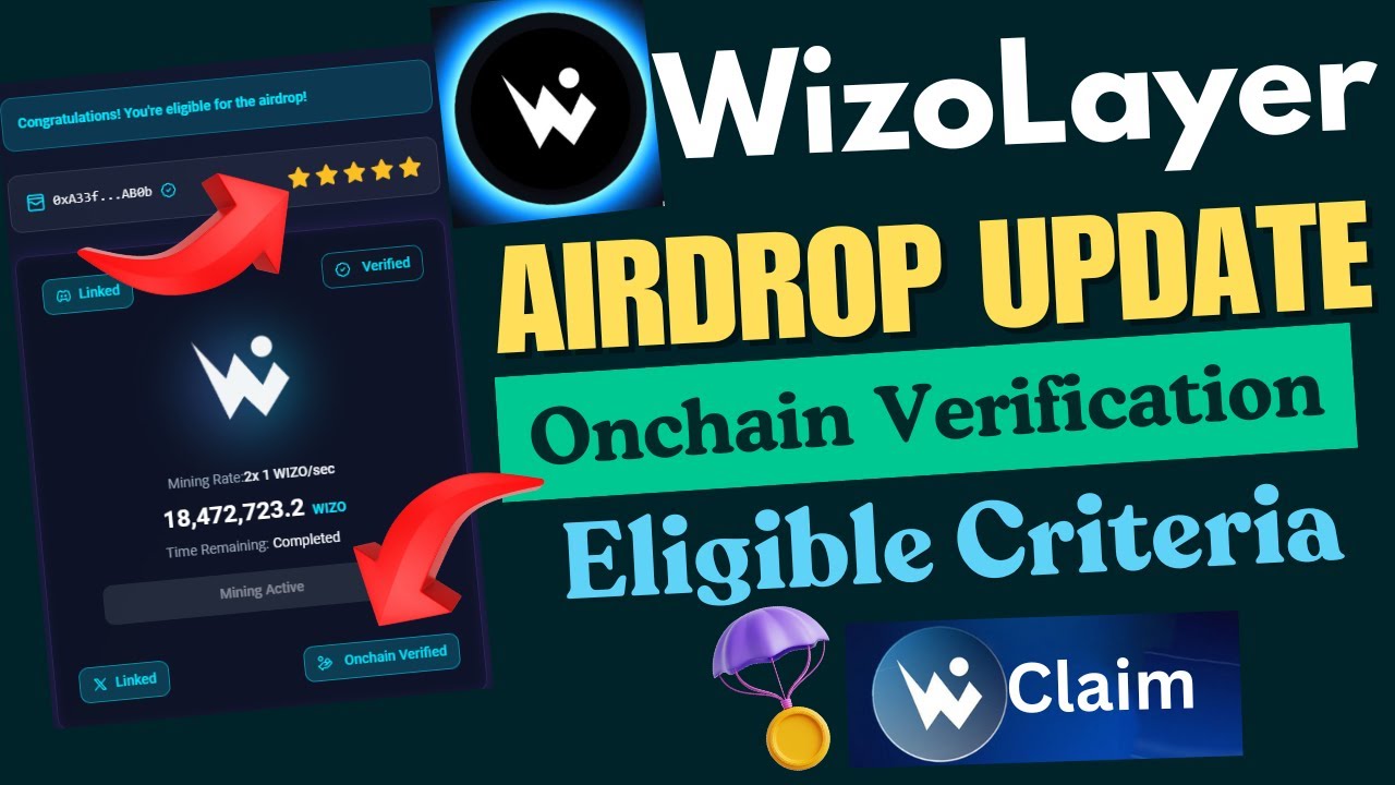 WizoLayer Airdrop Eligibility & Verification Process | WizoLayer Airdrop Update