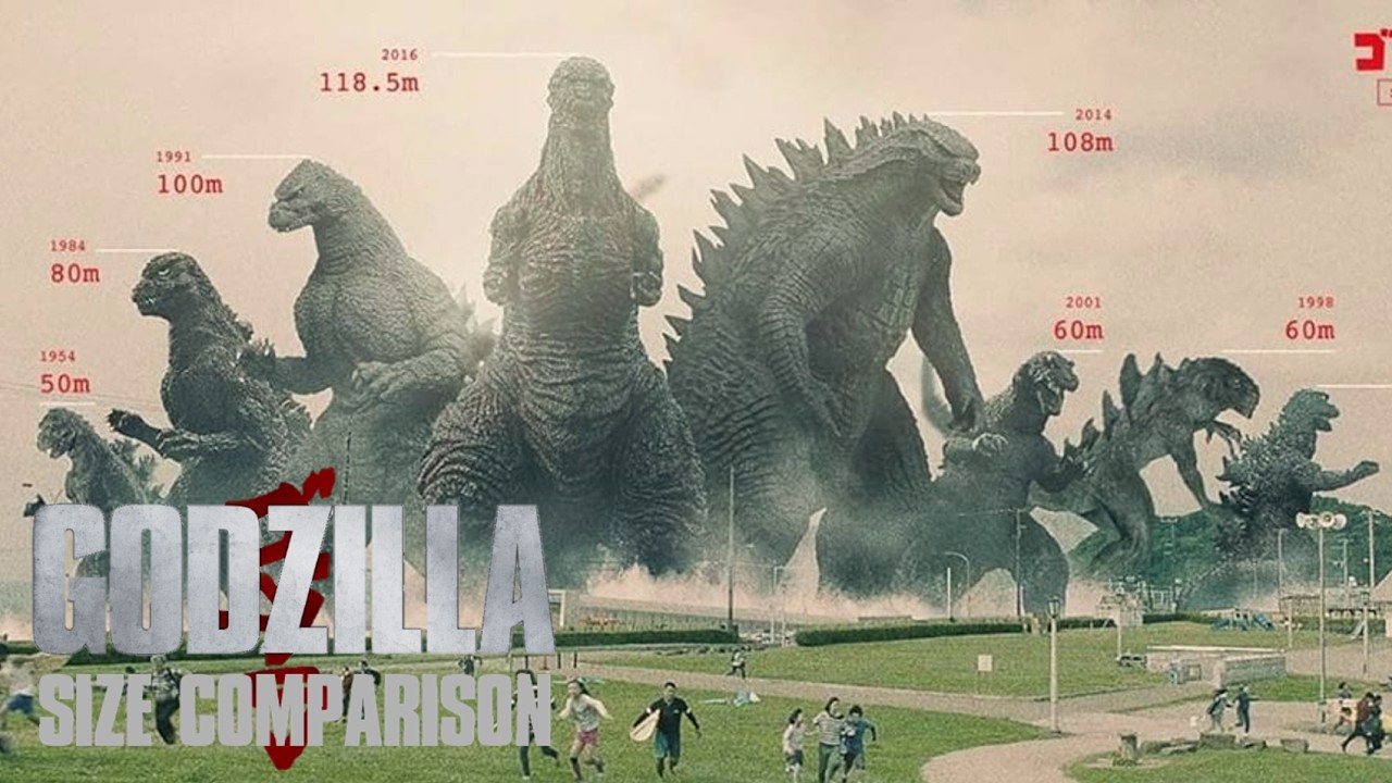 Godzilla Evolution and Size Comparison (1954-2025)