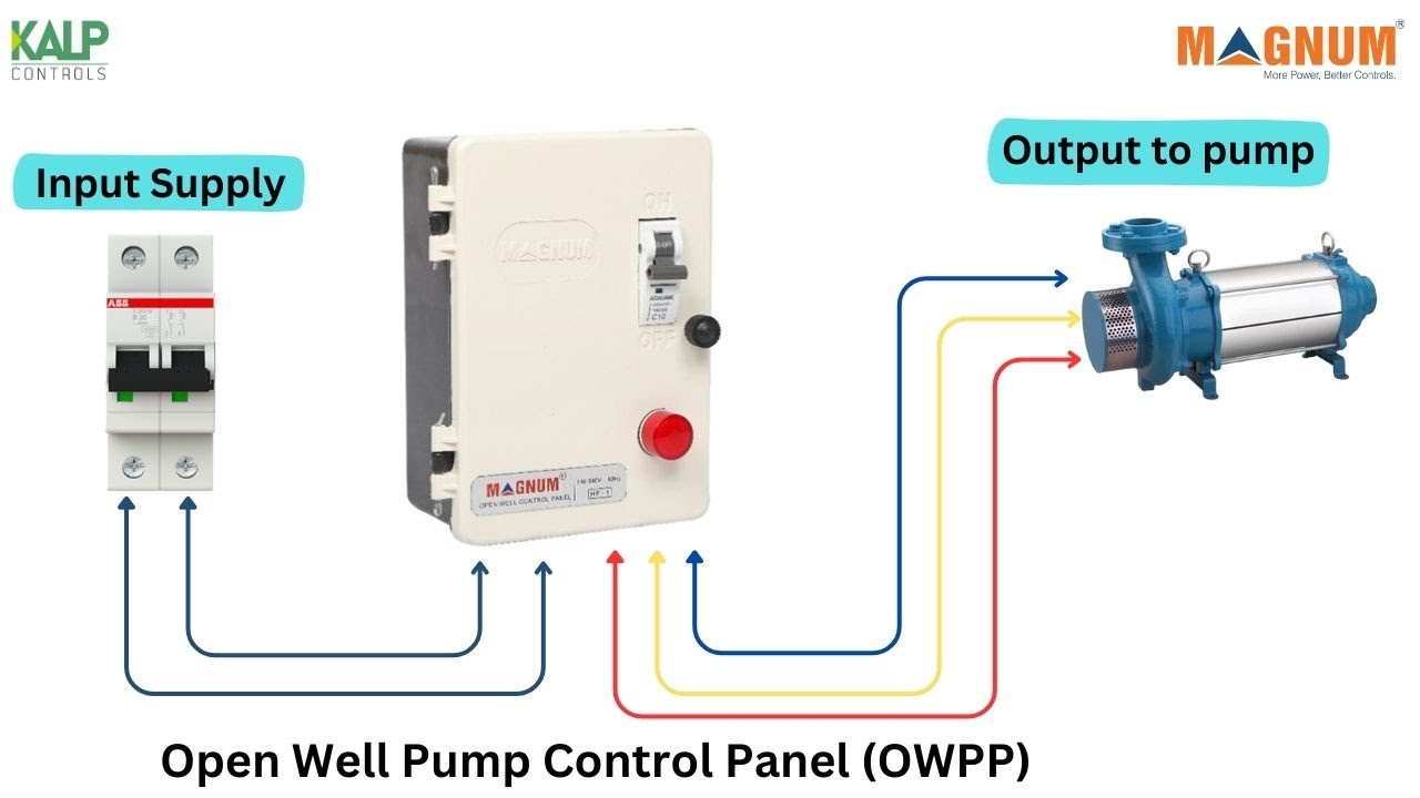 How to connect an  Open Well Pump to  Magnum Open Well Pump Panel (OWPP)?