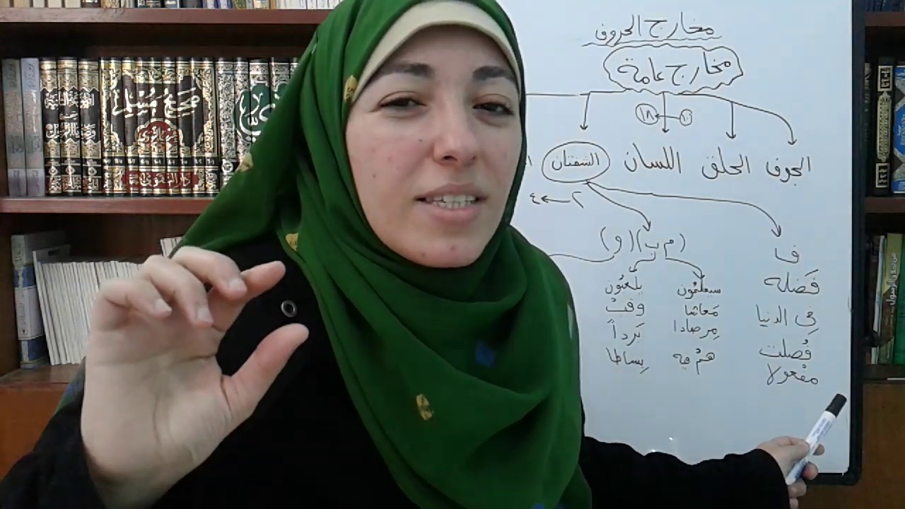 مخرج الشفتان(ف-م ب و)(الحلقة 19)
