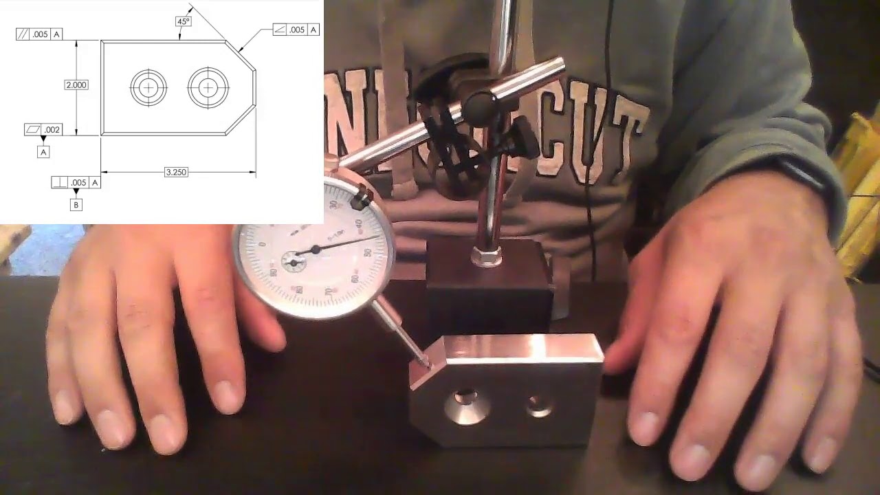 Measuring Orientation Tolerances