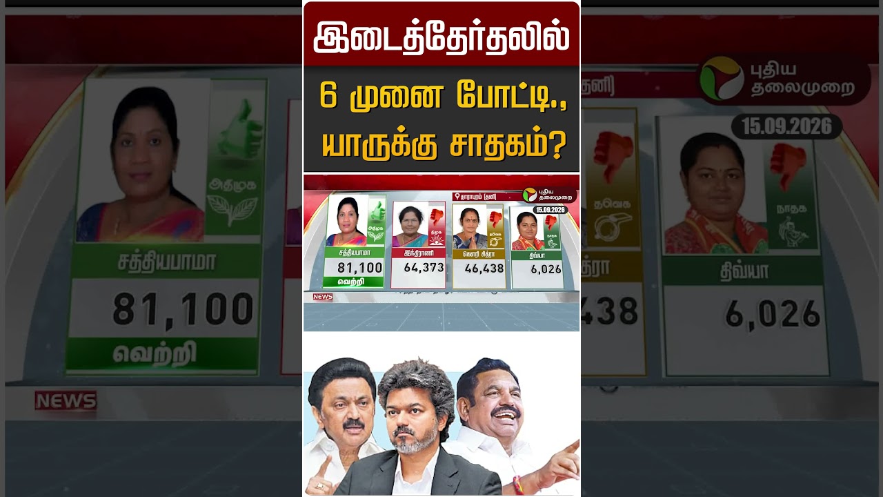 இடைத்தேர்தலில் 6 முனை போட்டி., யாருக்கு சாதகம்? | TVK | DMK | CPM | NTK | ADMK