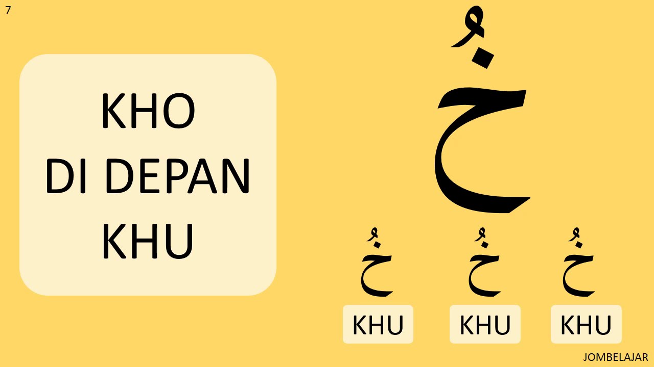 Mari Belajar Alif Ba Ta dhommah - Bahasa Melayu (Perempuan)