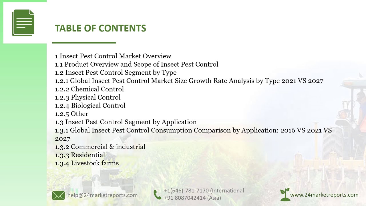 Insect Pest Control Market Research Report 2021