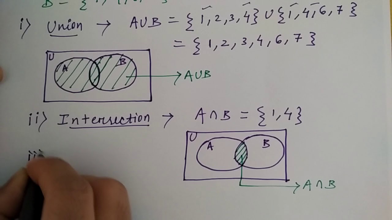 set operations discrete math | HINDI |Niharika Panda
