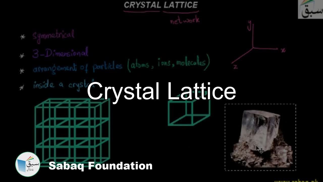 Crystal Lattice, Chemistry Lecture | Sabaq.pk
