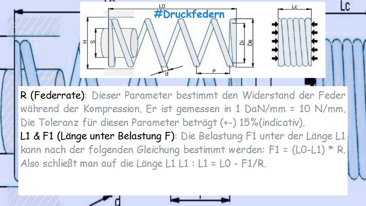 Druckfeder - www.vanel.com