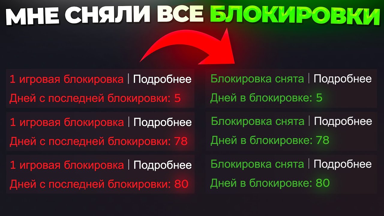 МНЕ СНЯЛИ БЛОКИРОВКИ НА ВСЕХ АККАУНТАХ В CS2 🔥