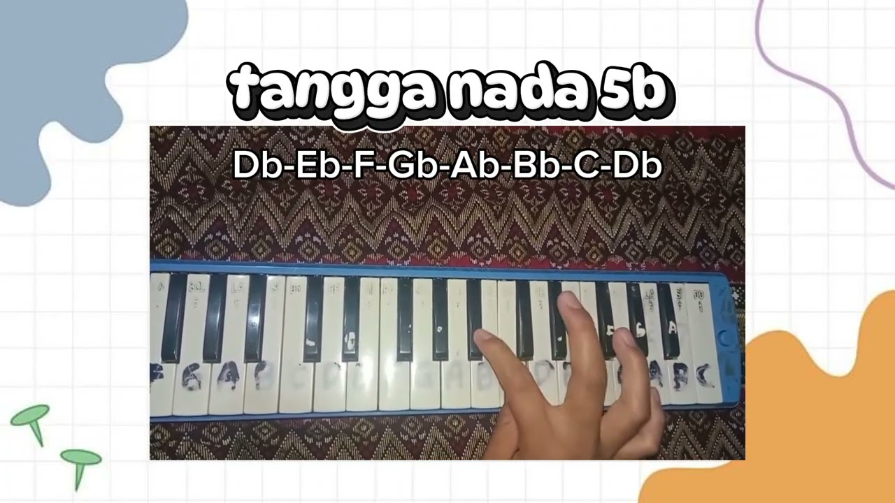 Teori dasar musik 