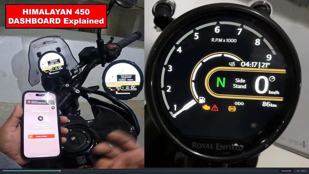 Himalayan 450 Tripper Dash - Color Display Explained