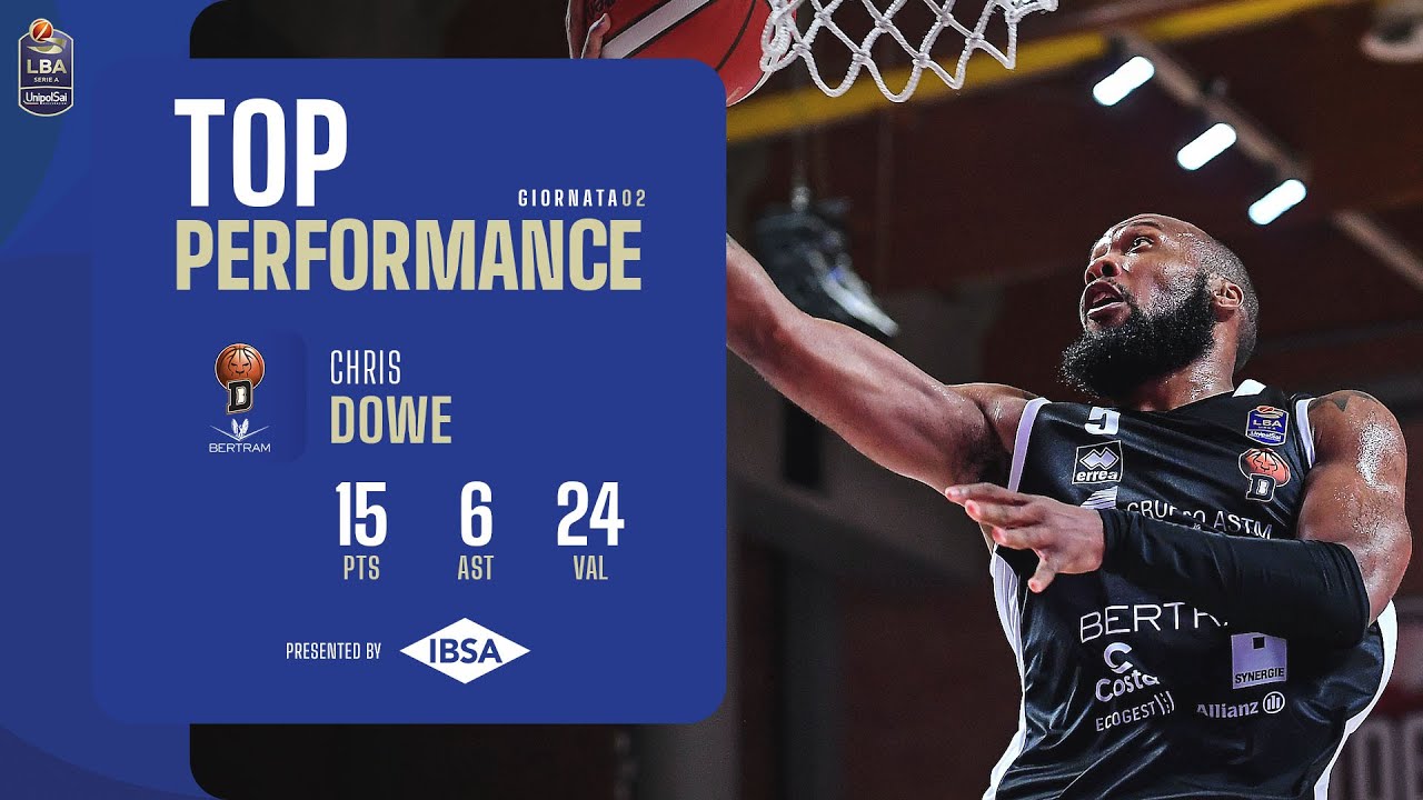 IBSA Top Performance | Chris Dowe