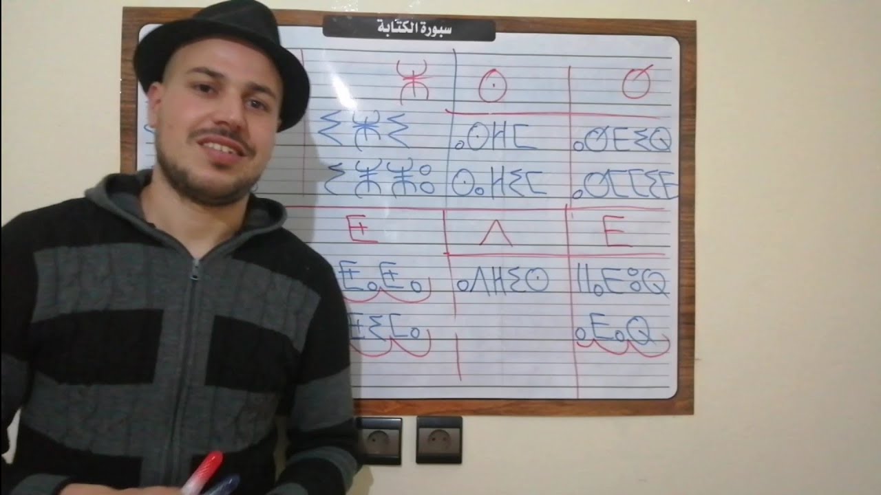 سلسلة تعلم اللغة الأمازيغية الحصة 3 الحروف المفخمة (ⵥ-ⵕ-ⵟ-ⵚ-ⴹ)