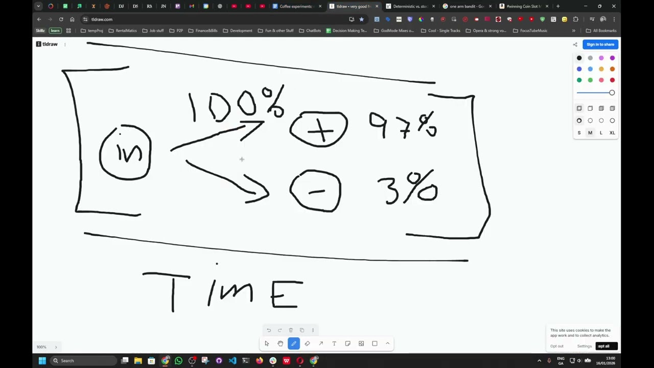 League is Rigged; Why MOST people should NOT play league of legends... You BRAIN is NOT wired for it