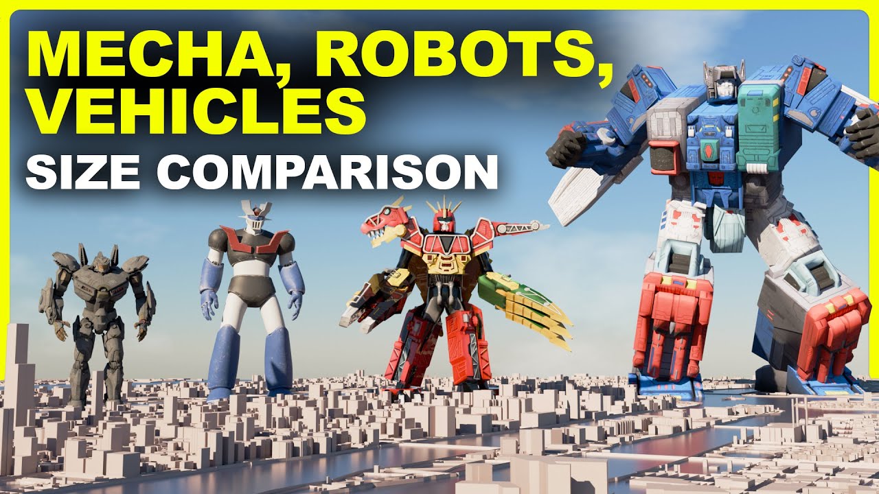 Robot Size Comparison 3D | Real Scale Comparison