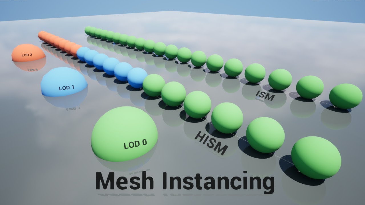 UE5 Instancing: When to Use It and How to Maximize Performance - ISM/HISMs Deep Dive