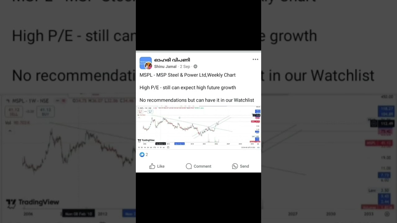 MSPL - stocks price moved 20% in a weeks time