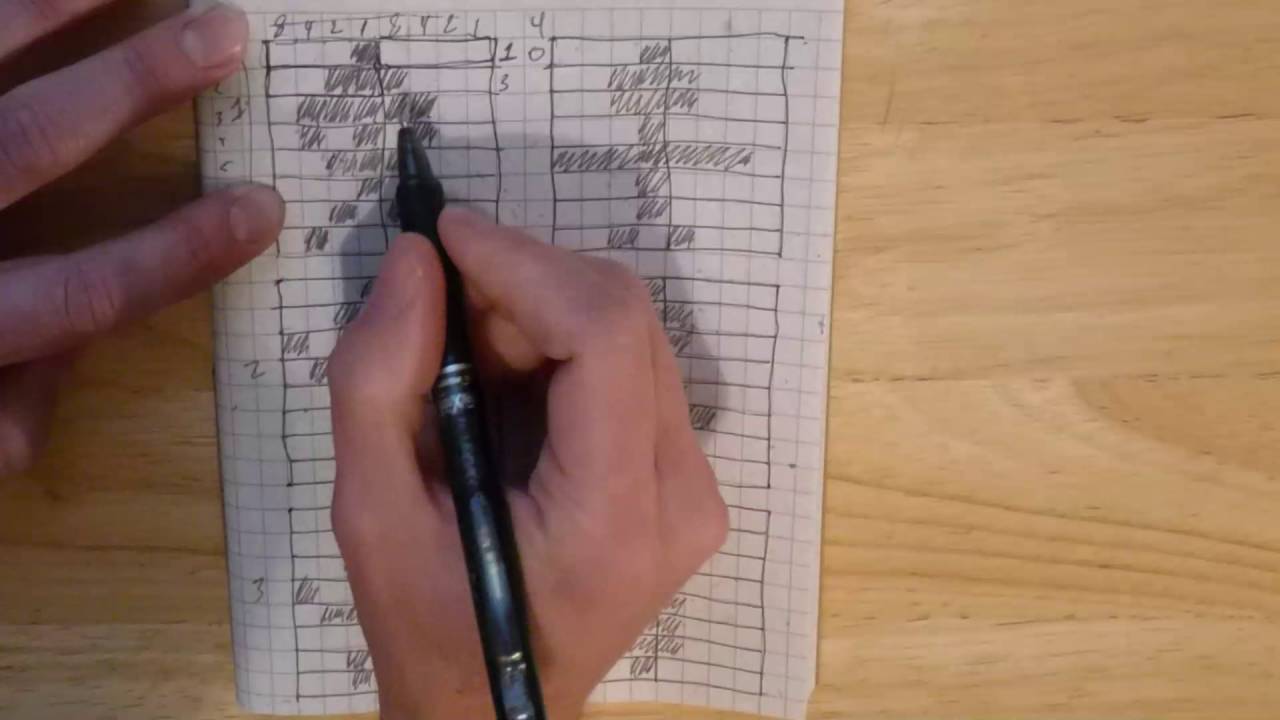 TI99/4A Animation With BASIC