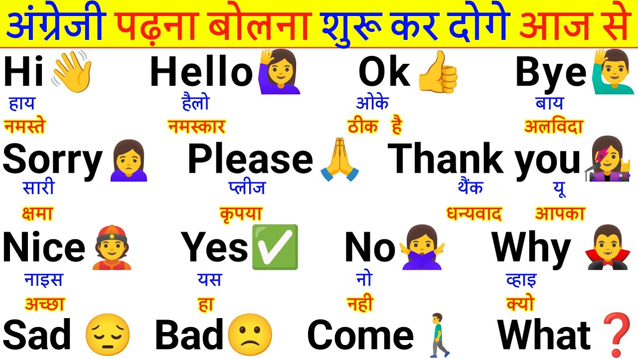 अंग्रेजी सीखने का गुरुमंत्र | English padhna kaise sikhe | How to learn anglish | English Speaking 