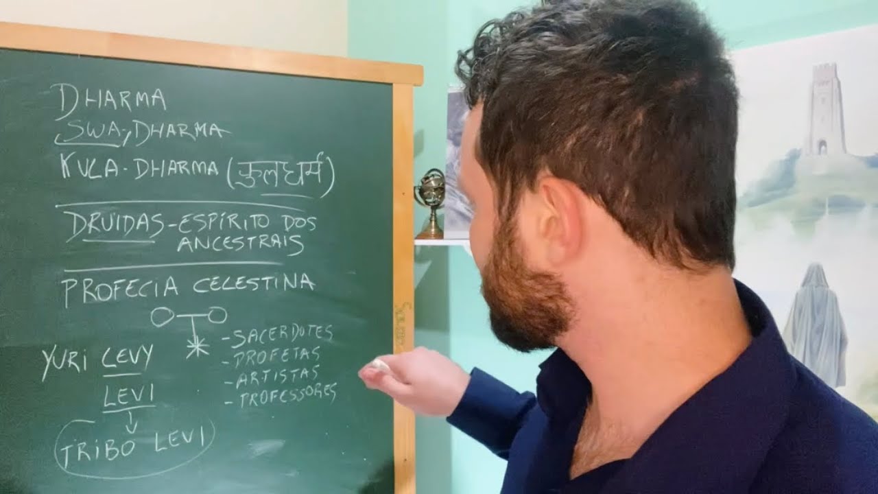 HERANÇA ESPIRIRUAL FAMILIAR: QUAL A SUA?