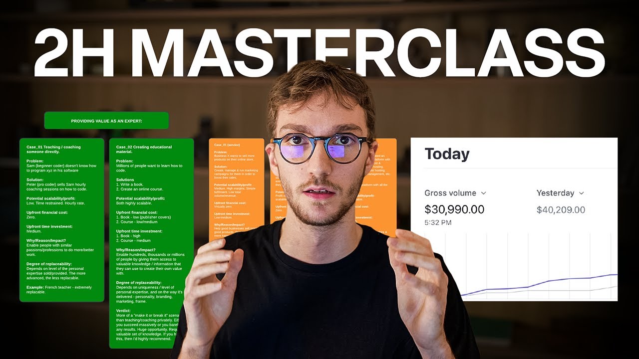 How To Make $25k/Month in 2025
