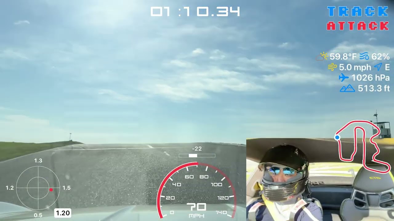 Stock 2022 992.1 GT3 @ Thunderhill  East 3-mile w/Cyclone - 2.03.65