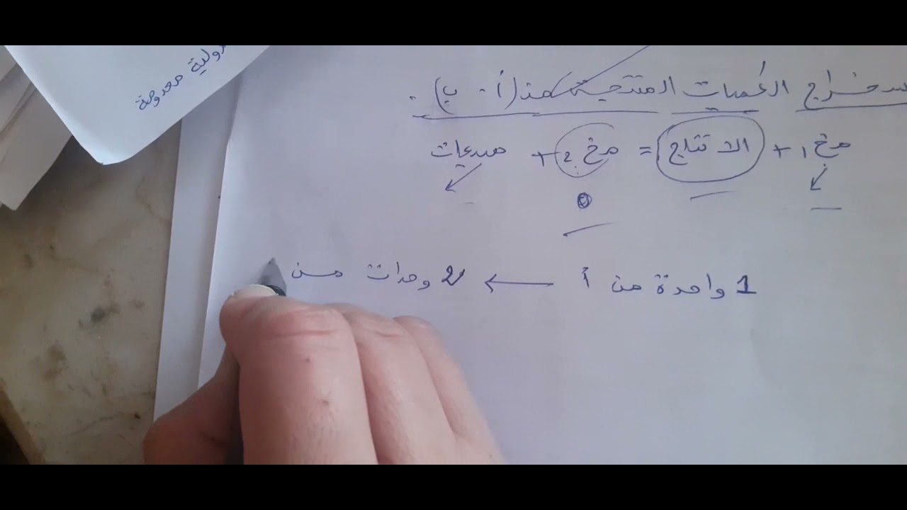 الفضلات التالفة والفضلات القابلة للبيع تمرين محلول