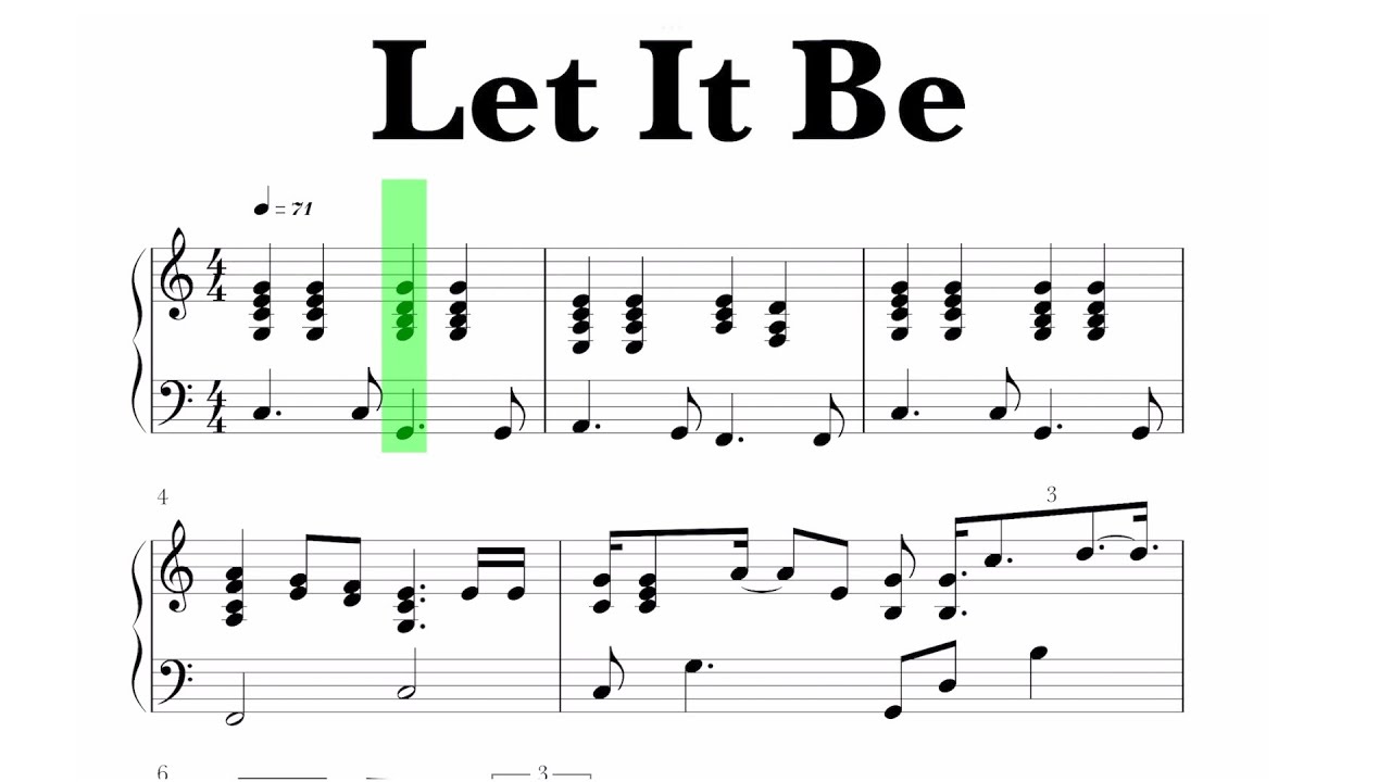 The Beatles - Let It Be Sheet Music