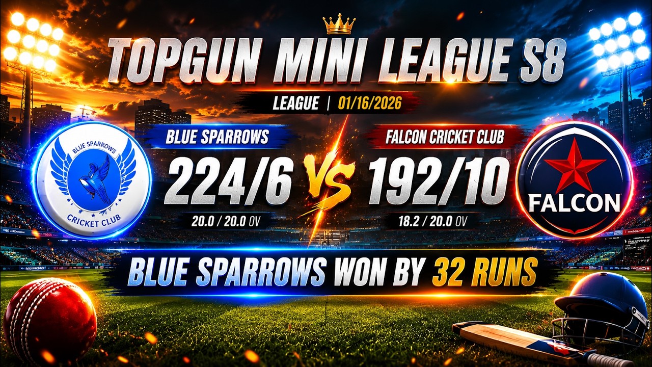 2nd inn FCC vs BLUE SPARROWS #cricket #teniscricket  #qatar  #doha #indiancricket