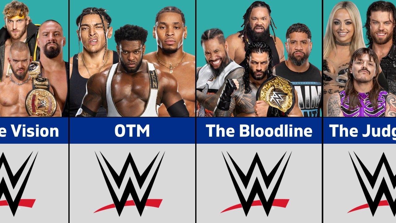 Every Current WWE Tag Team & Faction in 2026