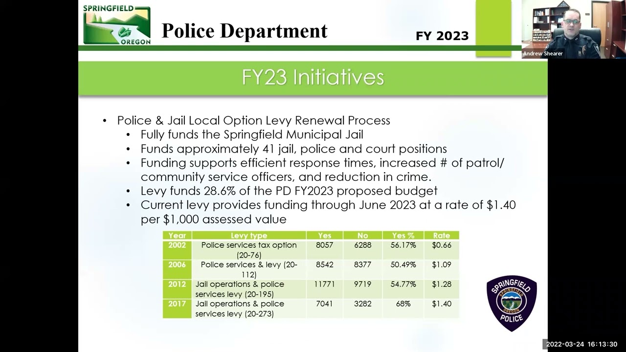 FY23 Police Department Budget Presentation