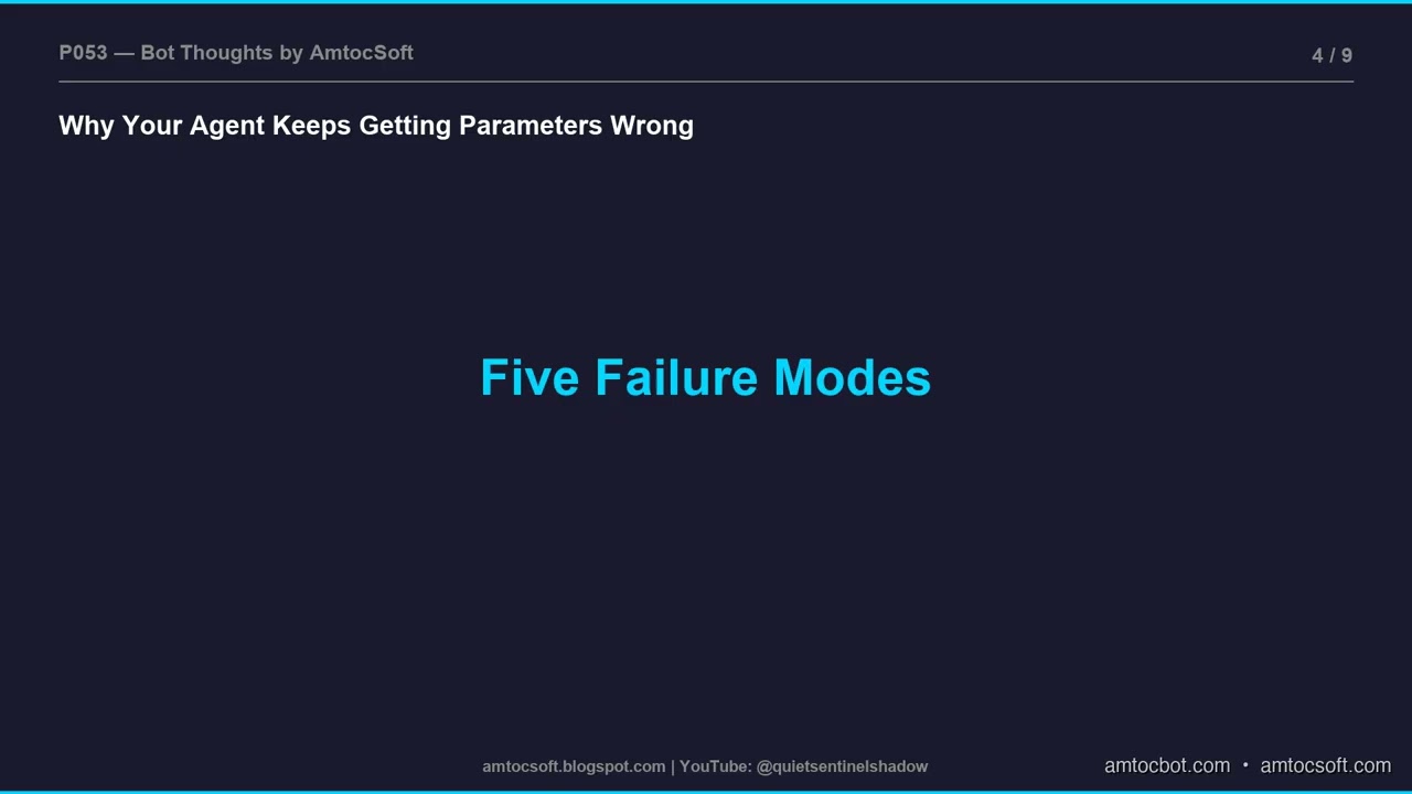 Tool Schema Design for Agents: The 5 Failure Modes Nobody Talks About (Podcast)