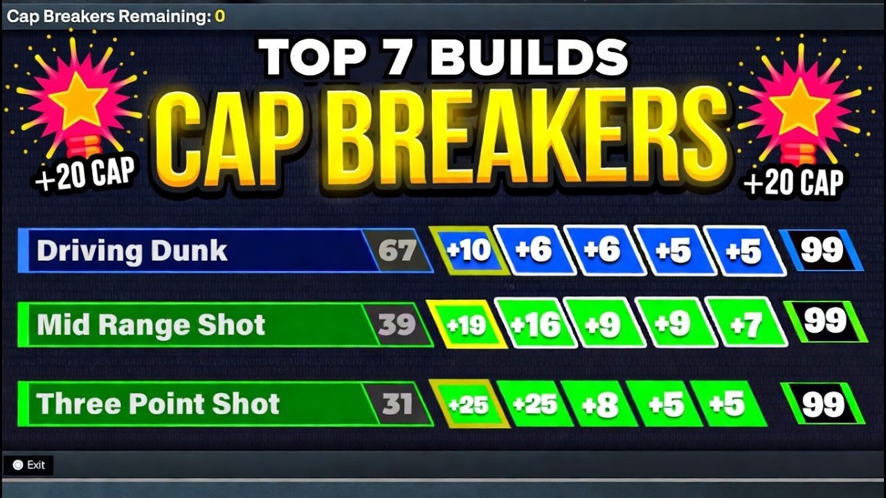 ALL *HIDDEN* Cap Breaker HACKS REVEALED NBA 2K26 😱 top 7 best builds nba2k26