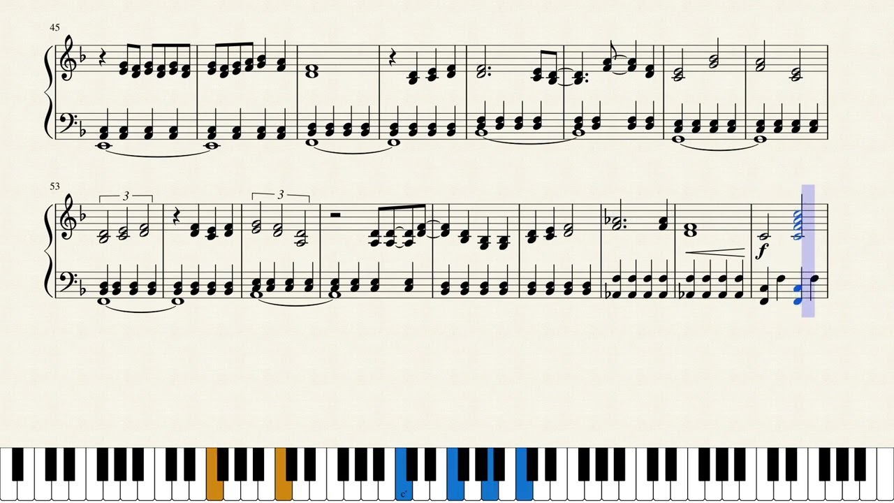 The Portrait Glassred Drew (vocaloid song) - intermediate