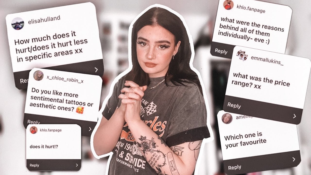 ☆ TATTOO Q&A! 2021 ☆