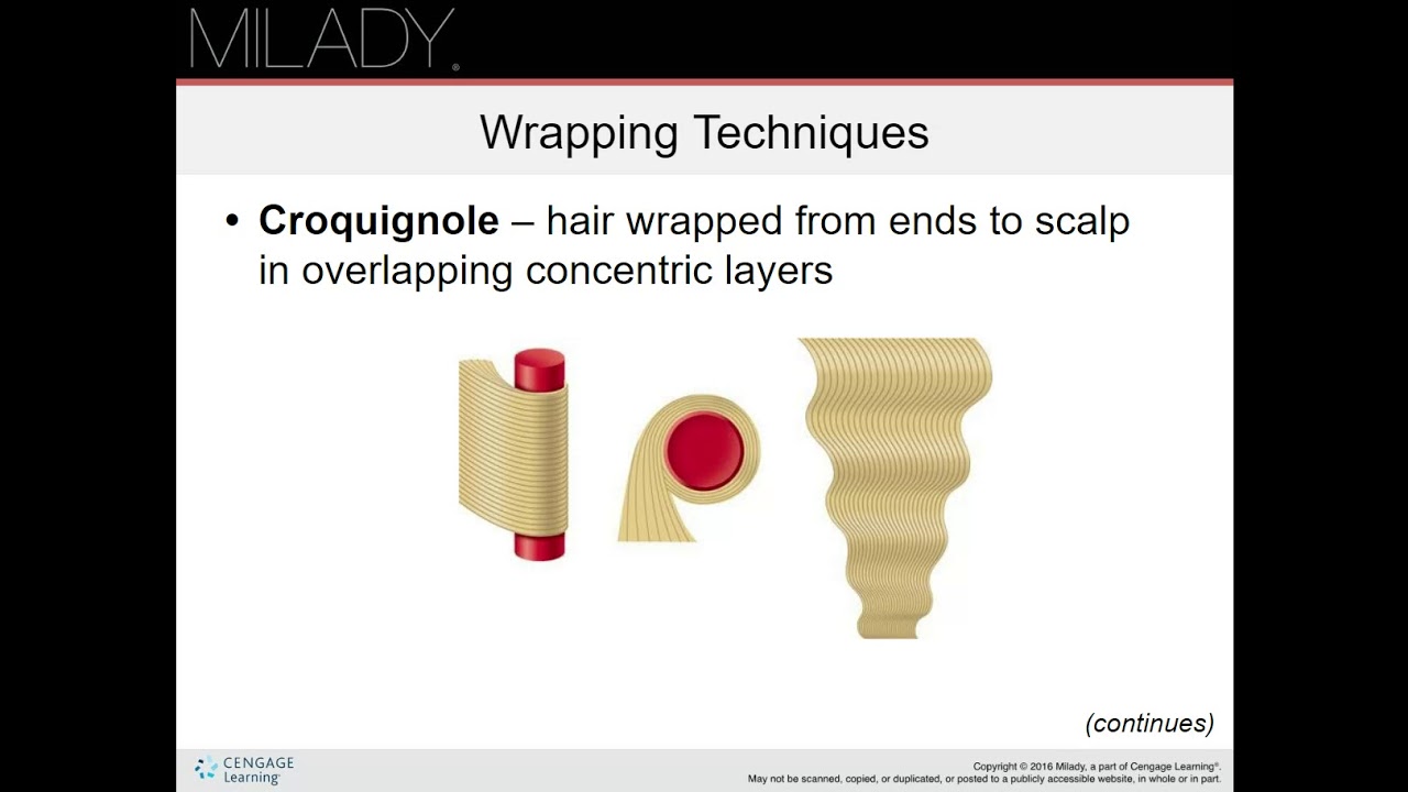 Cosmetology Chapter 20.pptx - Google Slides
