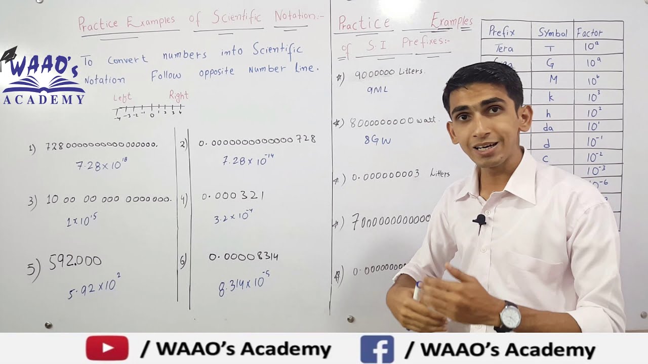 Practice Video on S.I Prefixes | Scientific Notation Chap#02: Measurement.