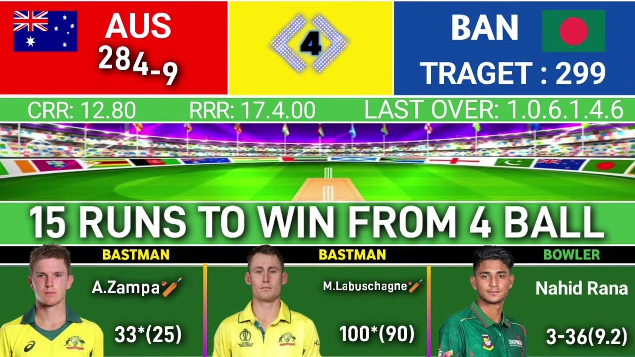🔴Bangladesh vs Australia ODI Live | Aus vs Ban 3rd ODI live today match score & commentary