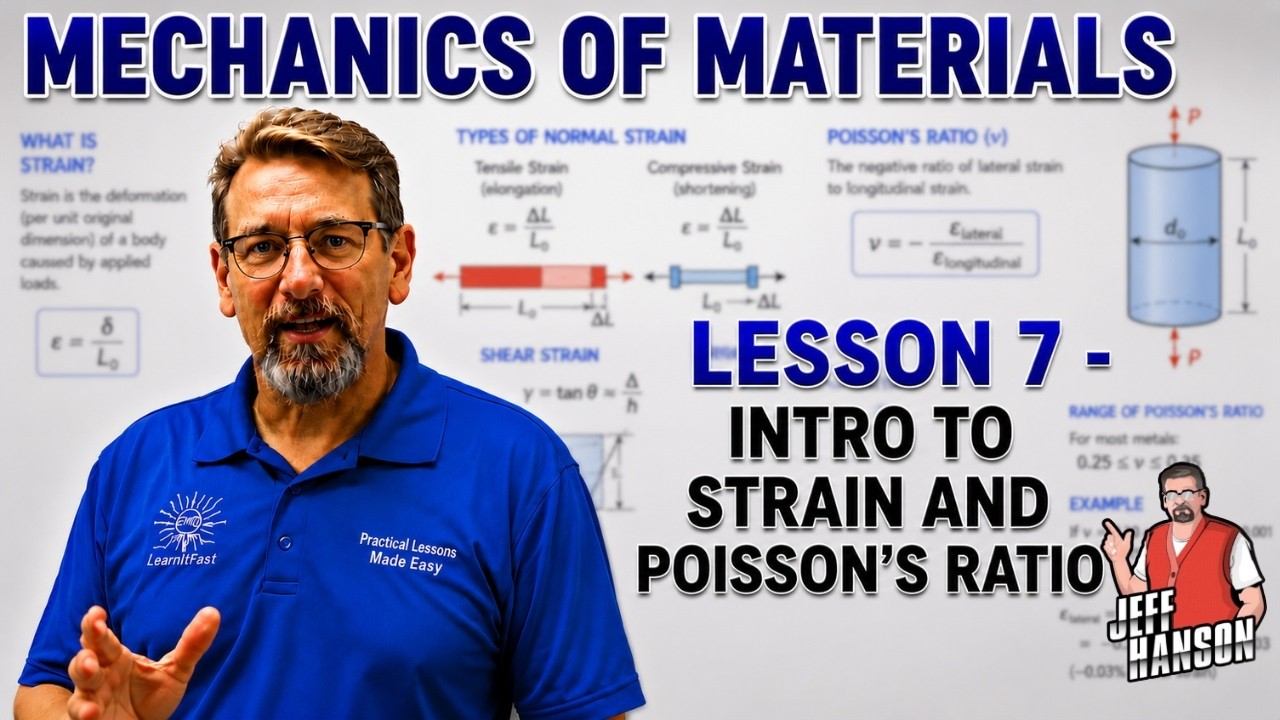 Mechanics of Materials: Lesson 7 - Intro to Strain and Poisson’s Ratio