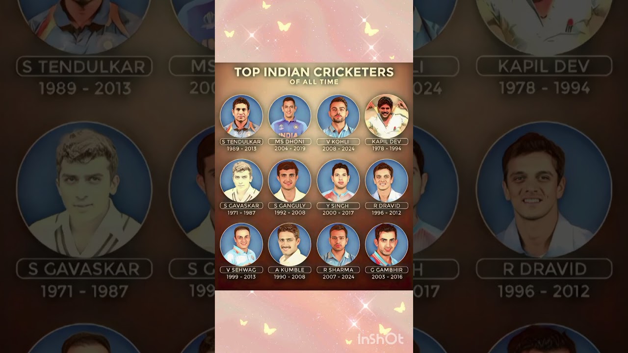 👉 Top 12 Indian Cricketers of All Time 🏏 | Sachin, Dhoni, Kohli, Kapil Dev & Legends
