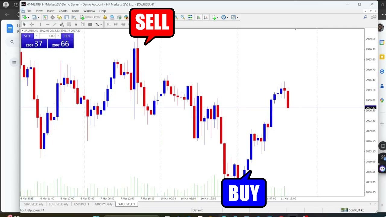 How to Trade Cross-Asset Correlation Strategies &ndash; Cross Trading Strategy to Predict Market Moves