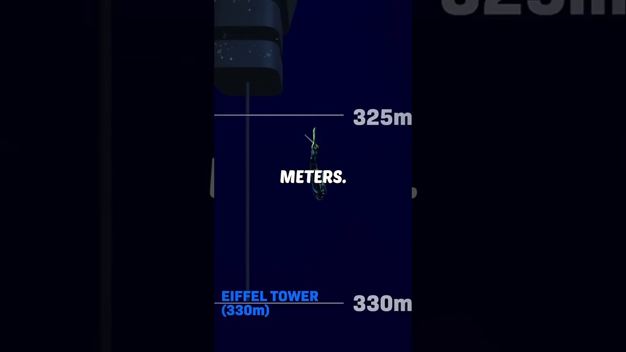 What happens if you keep diving?