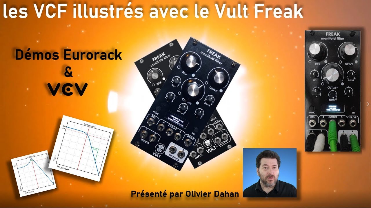 Savez-vous comment fonctionne un Filtre (VCF) Eurorack ? - Illustrée avec le Vult Freak  multimodes
