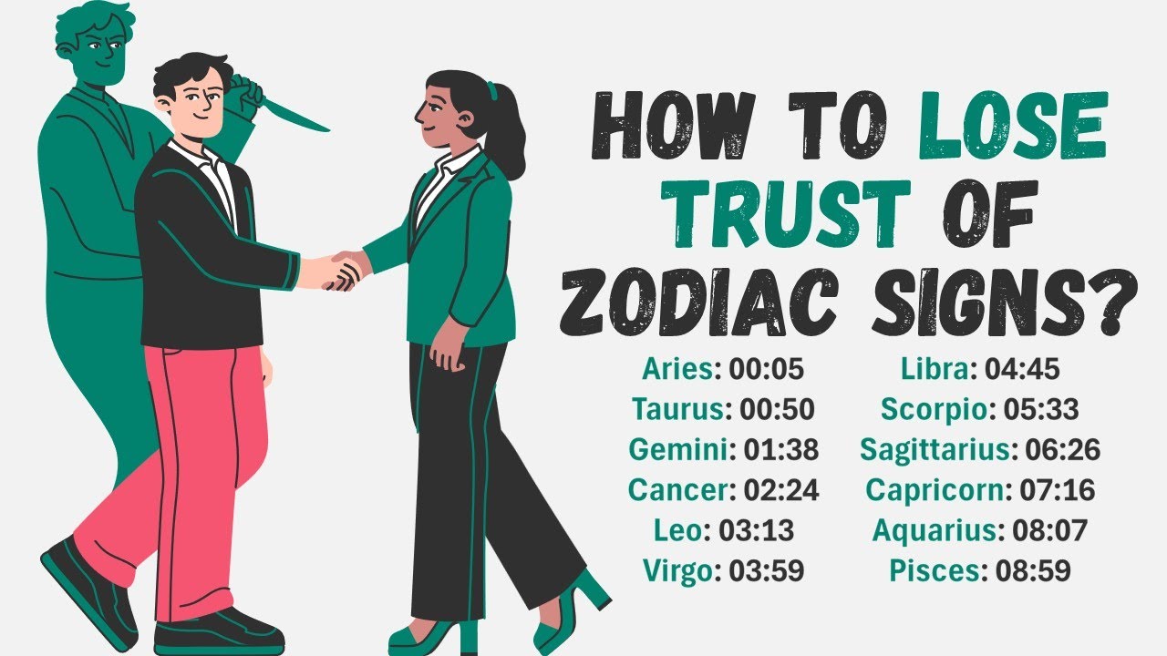 How To Lose Trust Of Zodiac Signs?